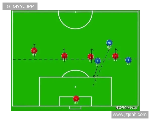 纽维尔与防卫者的激烈对决揭示足球战术与团队合作的重要性 纽维尔与防卫者的激烈对决揭示足球战术与团队合作的重要性