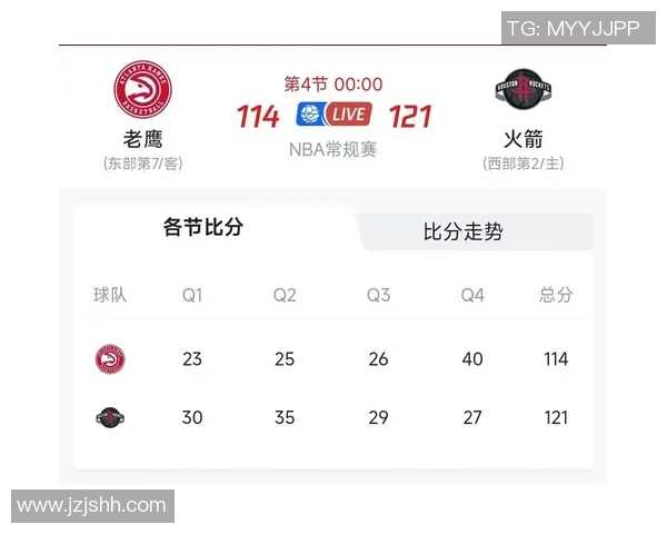 2004年火箭对阵老鹰全场精彩回放视频分享与分析