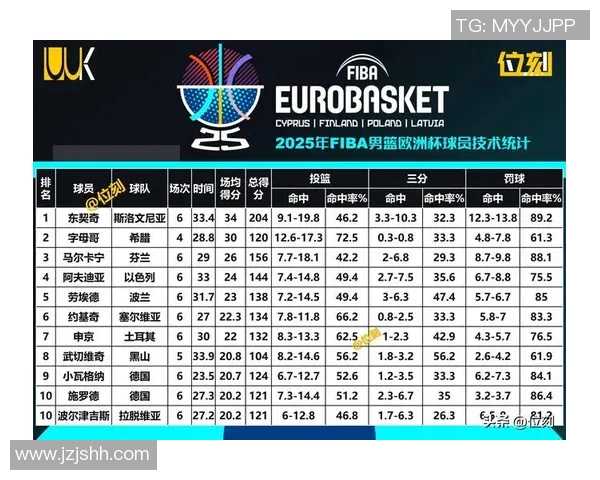 希腊男篮与格鲁吉亚男篮激战比分揭晓精彩瞬间回顾