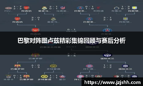 巴黎对阵图卢兹精彩集锦回顾与赛后分析