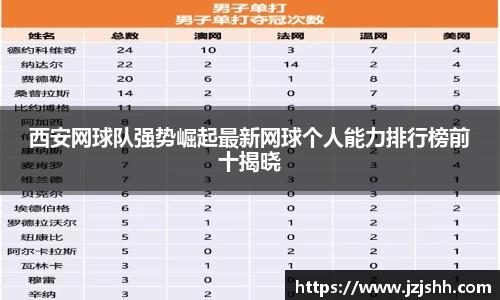 星空XK体育